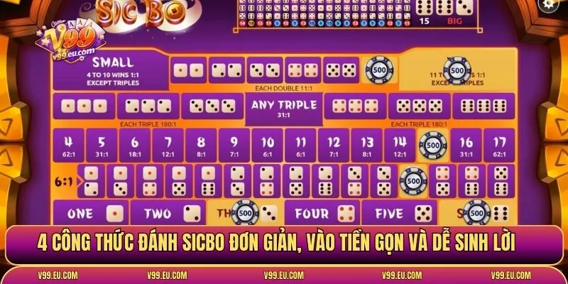 Công thức đánh sicbo hiệu quả cho người mới dễ thắng - Va77